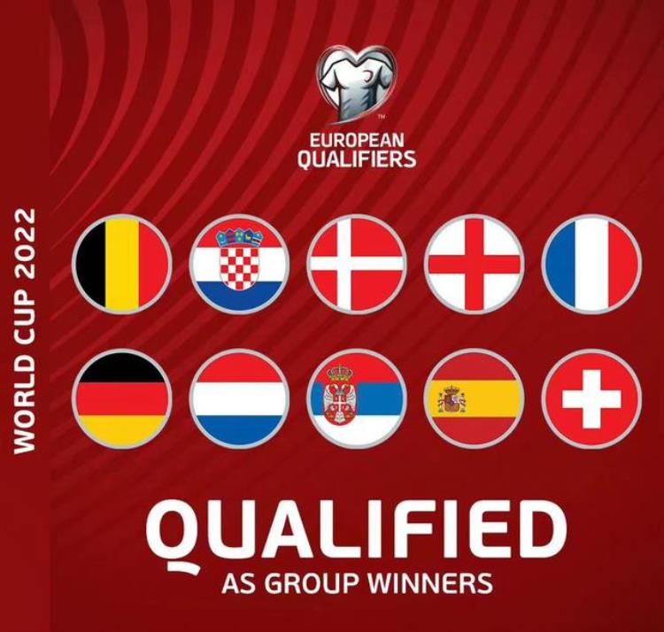 这才是12强赛世预赛欧洲附加赛名单出炉12队全是欧洲杯参赛队