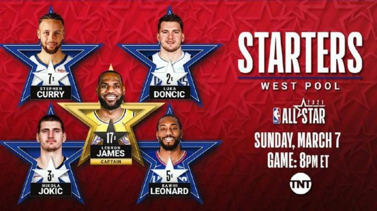NBA公布全明星赛首发詹皇杜兰特领衔东契奇挤掉利拉德