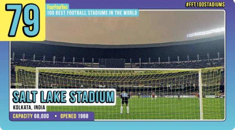 世界十大著名足球场「世界百大球场盘点世界上那些最好的足球场系列③」