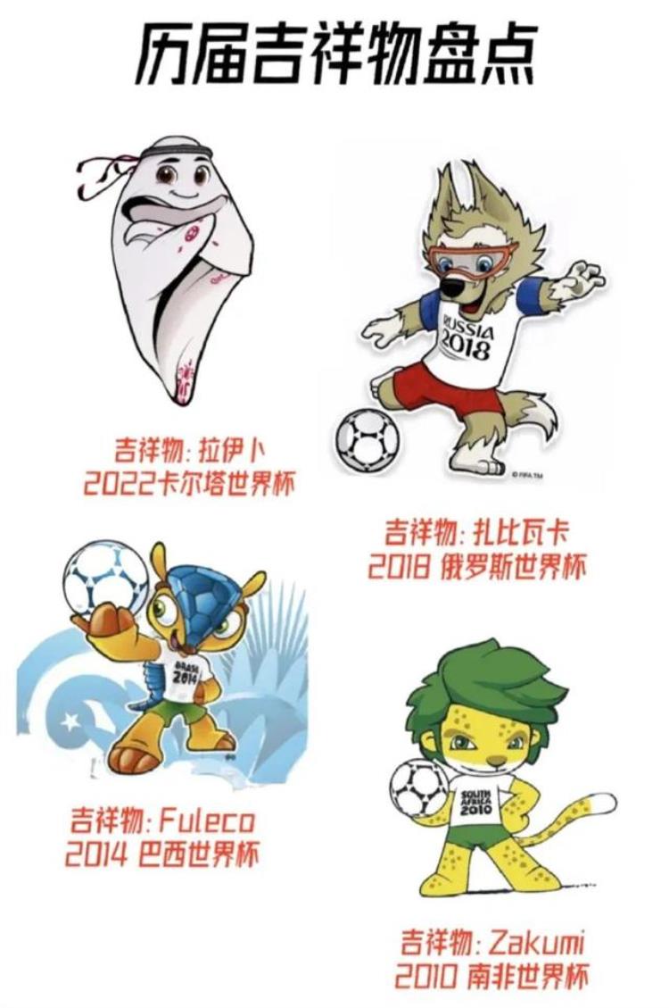 历届世界杯吉祥物哪届颜值最高「历届世界杯吉祥物哪届颜值最高」