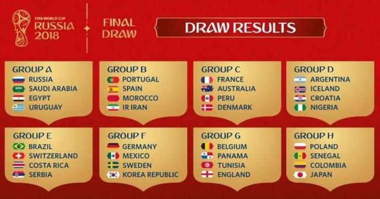 世界杯32强助威口号产生只有韩国最霸气欧洲中国队求神赐胜利