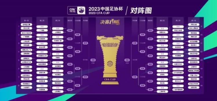 5月17日开赛2023中国足协杯签位落定