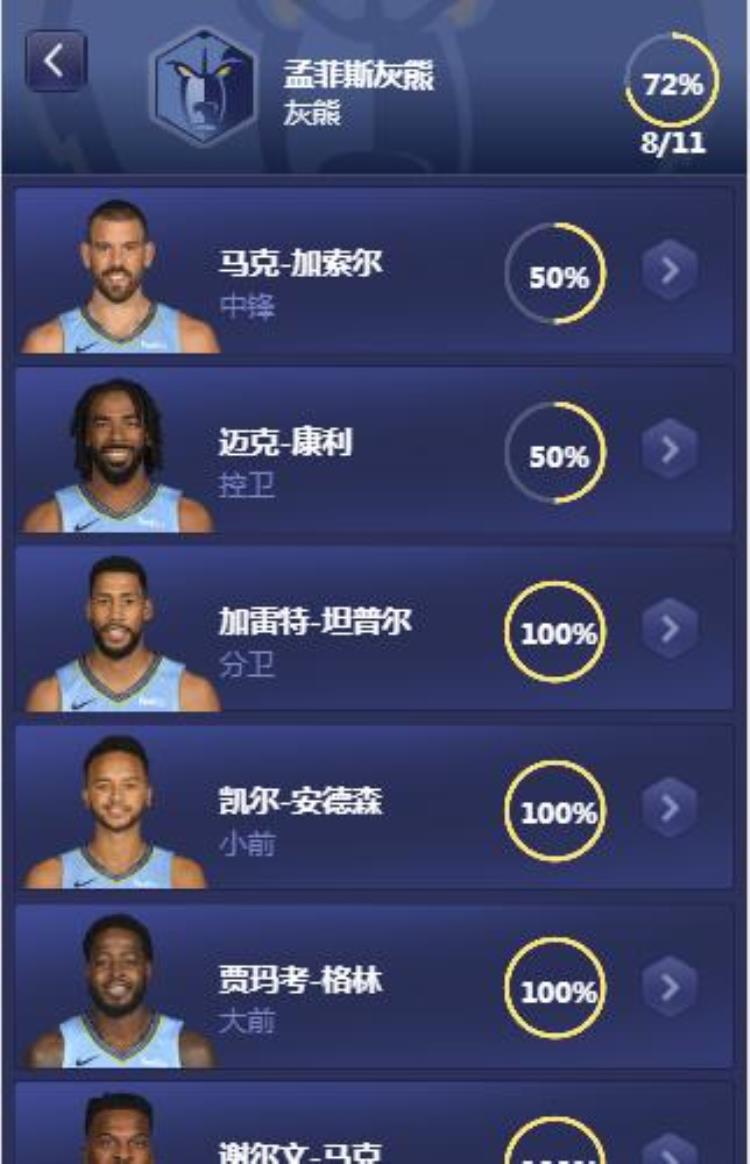 nba2konline巨星巅峰赛怎么打「NBA英雄完成重磅升级巅峰巨星包闪亮登场」