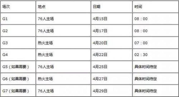 2018年nba季后赛首轮赛程比赛时间对阵表「2018年NBA季后赛首轮赛程比赛时间对阵表」