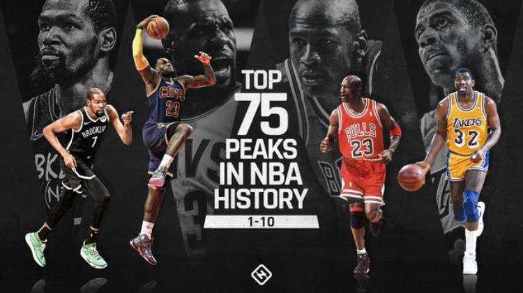 nba历史排名前一百「美媒重排NBA历史前十张伯伦落选科比第十那库里排第几呢」