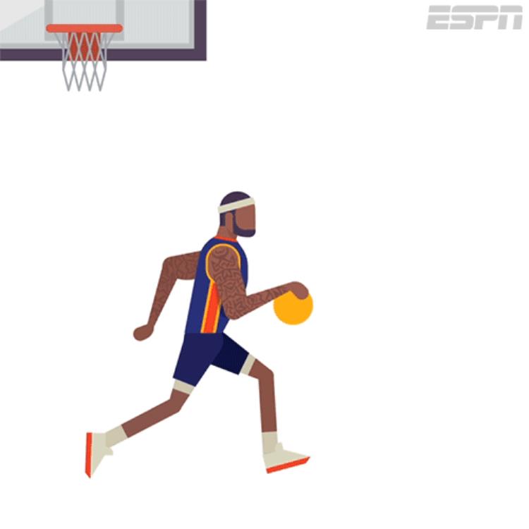 ESPN十大NBA球星动态插画能猜出来真的很牛