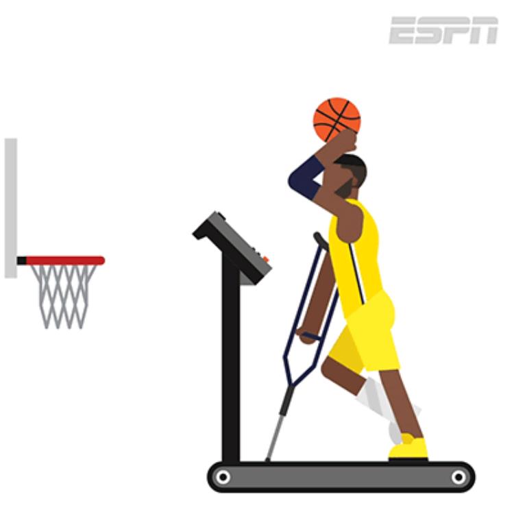 nba球员动图「ESPN十大NBA球星动态插画能猜出来真的很牛」