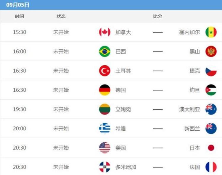 深圳篮球赛时间安排「就在明天篮球世界杯深圳赛区周日开打深圳已准备好了」