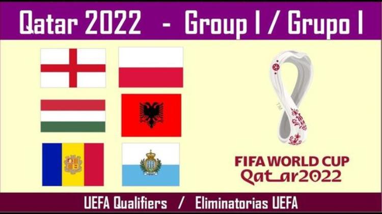 2022年世界杯欧洲区预选赛分析I组J组