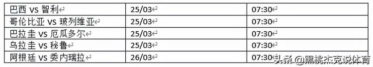 世界杯预选赛欧洲区 葡萄牙「一文看尽世界杯预选赛出线形势意葡生死大战最受瞩目」