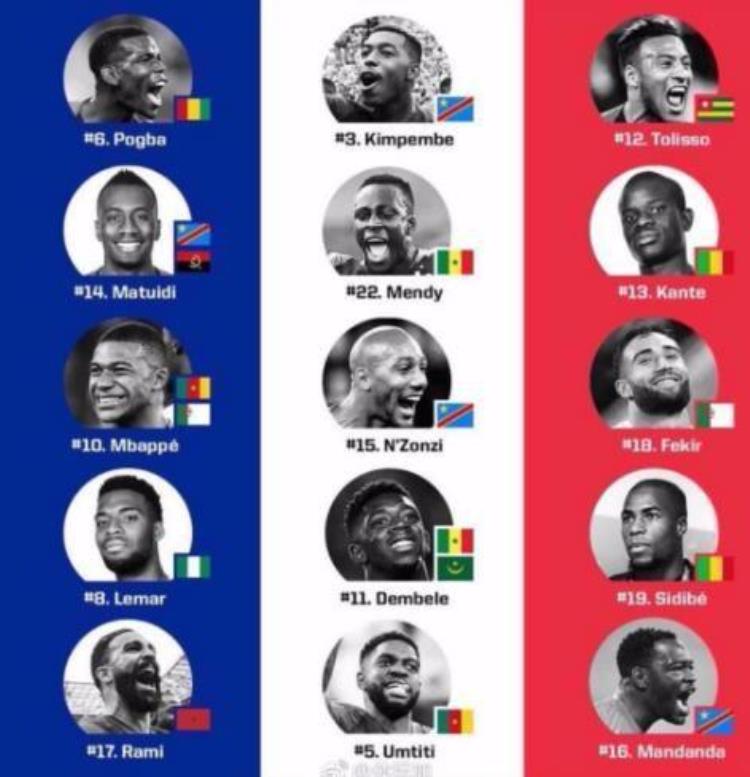 世界杯冠军仅2人法国血统尼日利亚名宿非洲首座大力神杯