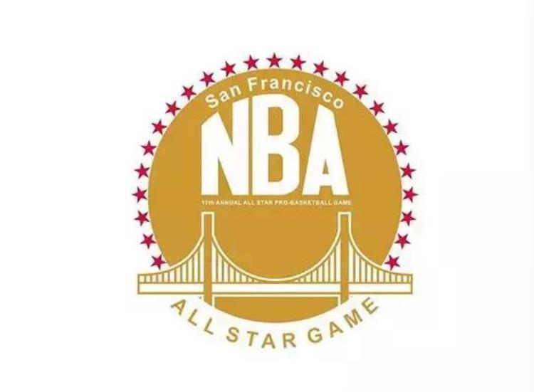 nba全明星赛宣传片「32款NBA全明星赛历年LOGO设计」