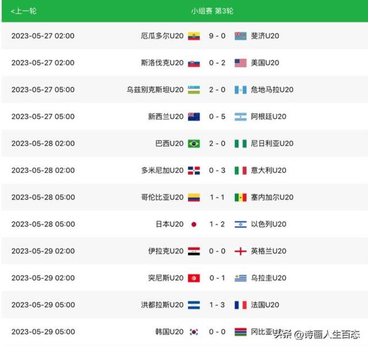 国际足联u20世界杯「U20世界杯[529]:积分榜战况,韩国0:0,法国3:1,伊拉克0:0英格兰」