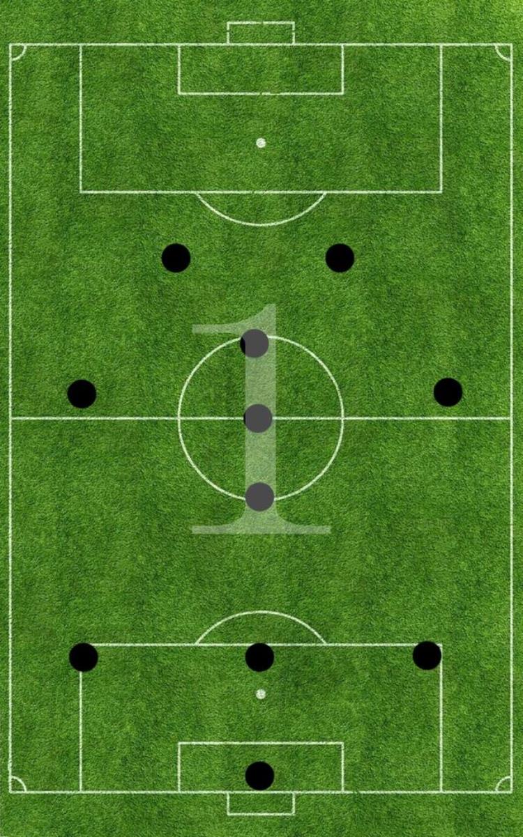 足球队员马拉多纳「足球352阵型起源及变阵分析马拉多纳曾凭此阵型拿到世界杯」