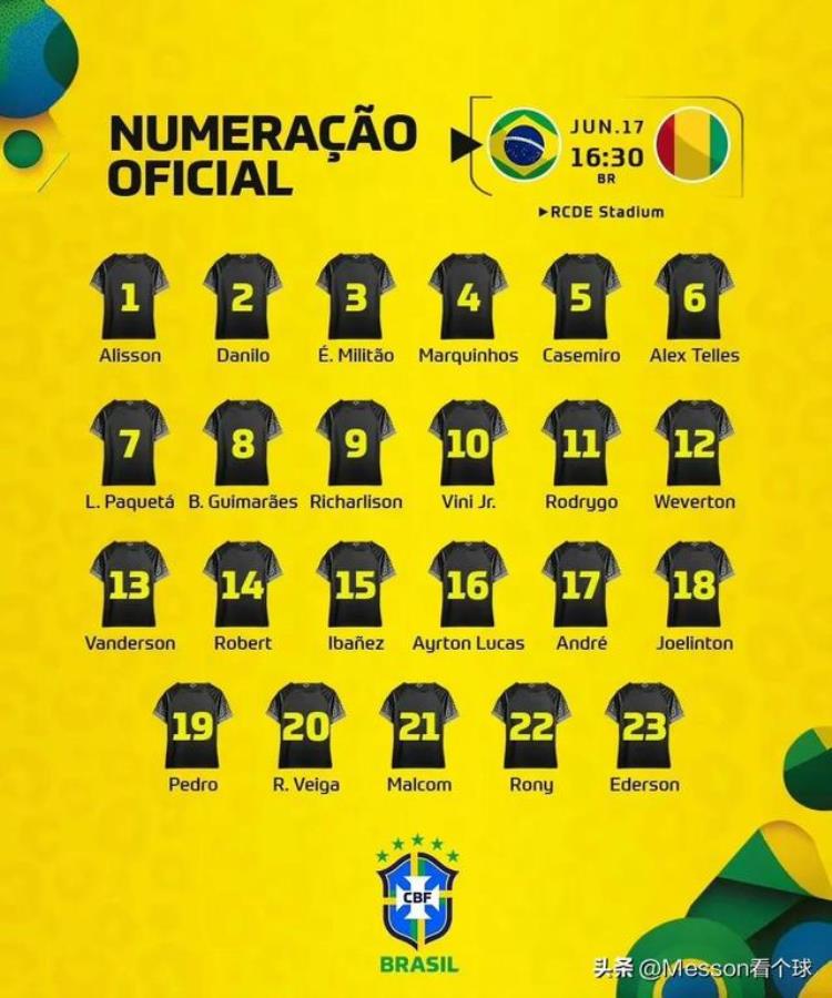 巴西球员排名内马尔「巴西队新名单内马尔落选理查利森9号皇马双星挑大梁」