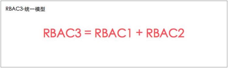rbac权限控制,rbac权限管理模块使用方法