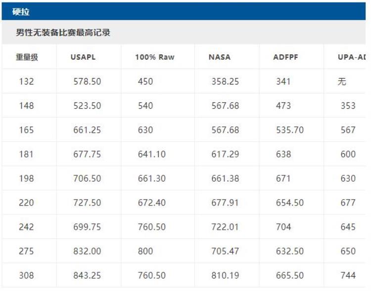 不吹牛行吗,吹牛皮的人