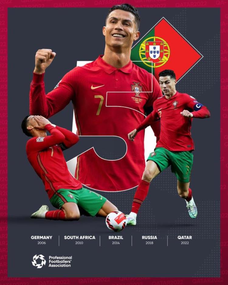 葡萄牙输球,葡萄牙赢韩国会对阵巴西吗