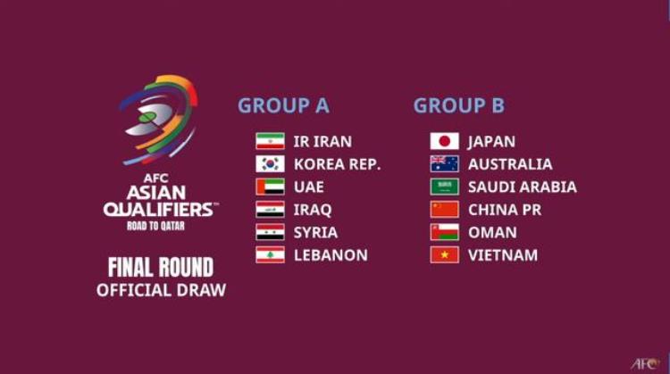 12强赛中国与日本澳大利亚沙特同组来看具体赛程