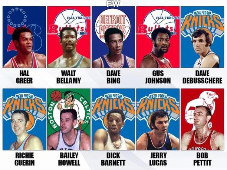 nba60年代巨星排名「美媒评出20世纪60年代最被低估的10名NBA球员杰里卢卡斯上榜」