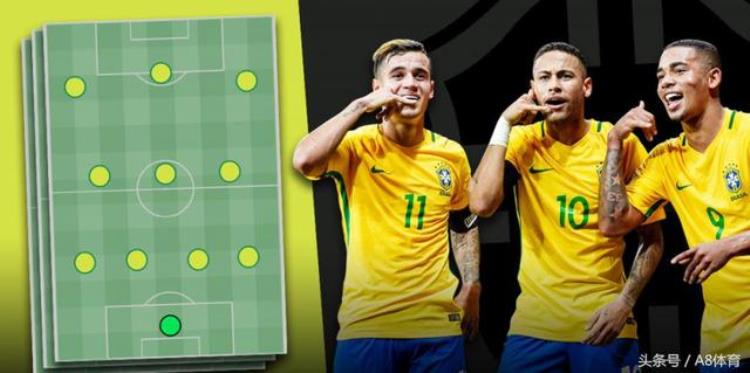 天赋之师细数巴西在世界杯上将可能使用的四种阵型