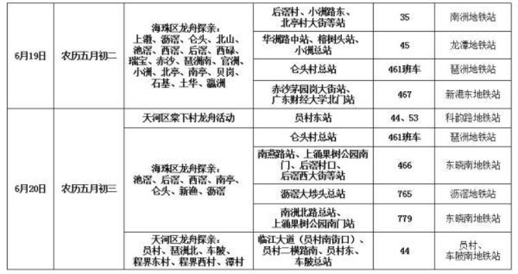 广州警方最新通告6月16日至18日这些区域禁飞吗,广东禁飞最新通知