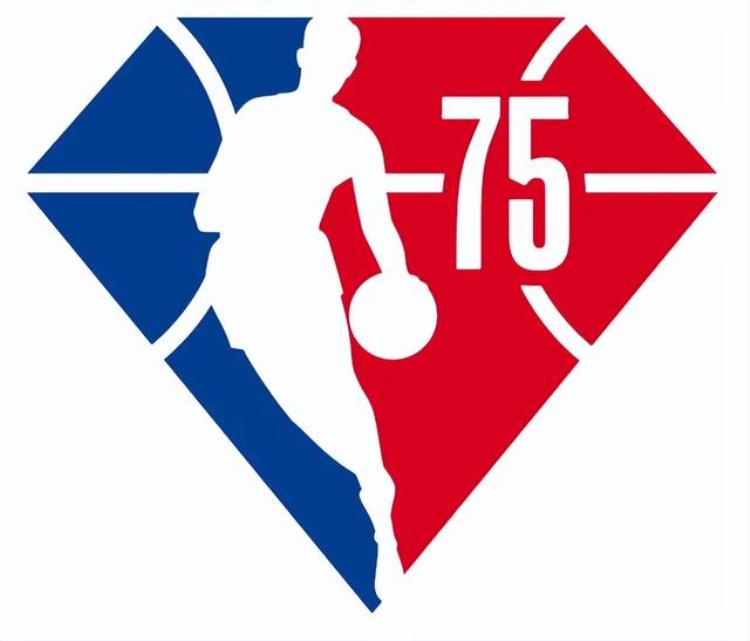 基于历史排名的NBA75周年75大球星评选