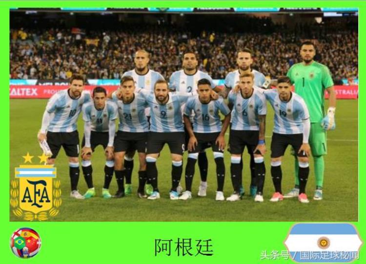 世界杯观赛通鉴D组阿根廷23名球员主教练高清照和资料