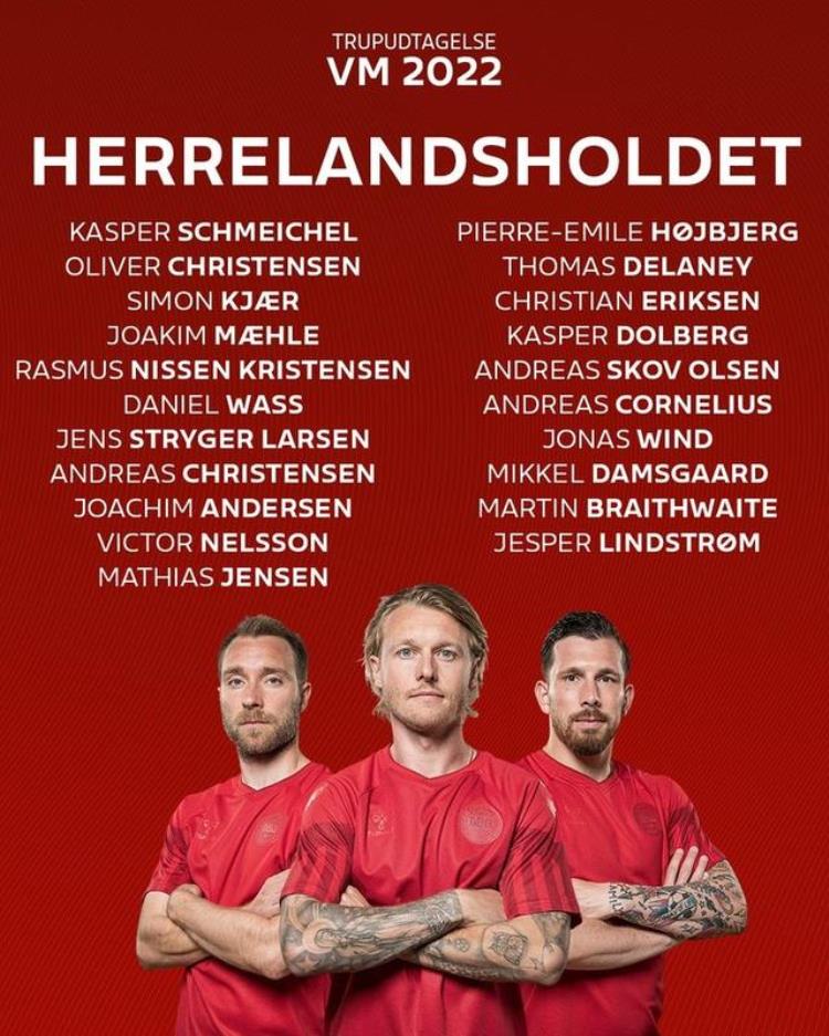 丹麦世界杯23人名单「丹麦公布世界杯部分大名单埃里克森克亚尔领衔霍伊别尔在列」
