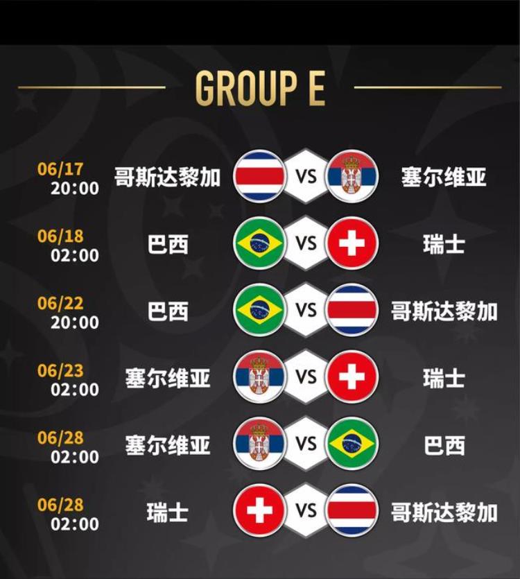 2018世界杯比赛记录「2018世界杯赛程及参赛队伍世界排名」