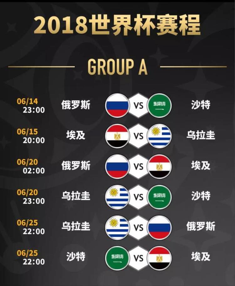 2018世界杯比赛记录「2018世界杯赛程及参赛队伍世界排名」