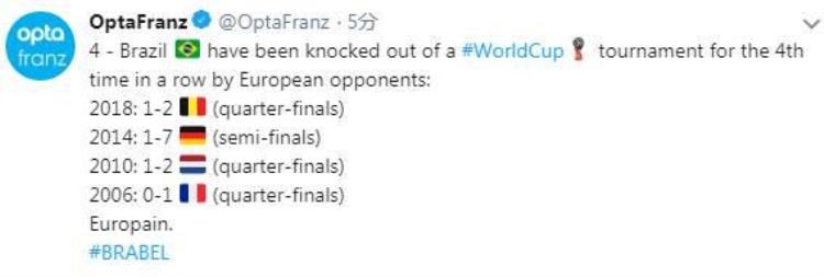 悲情巴西已连续四届世界杯遭欧洲球队淘汰了吗「悲情巴西已连续四届世界杯遭欧洲球队淘汰」