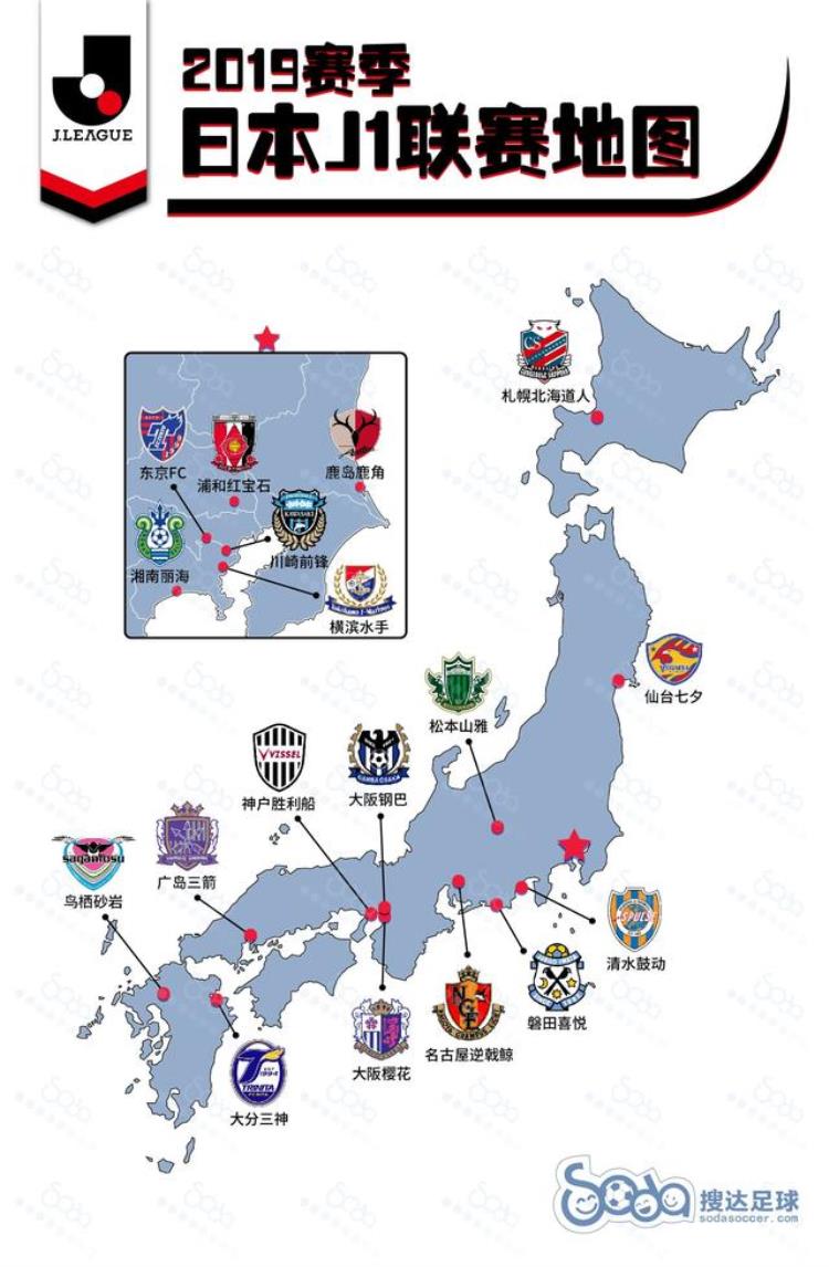 2019赛季日本J联赛36队分布这些队徽设计绝了