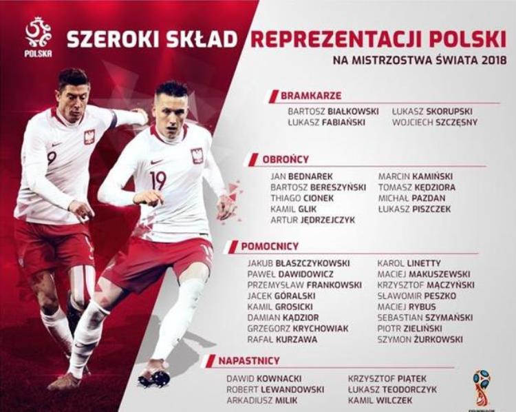 2018年俄罗斯世界杯32支球队「2018俄罗斯世界杯32强球员名单终极收藏版」