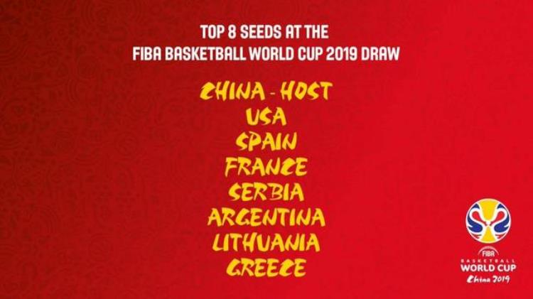世界杯8支种子球队出炉中国美国西班牙领衔