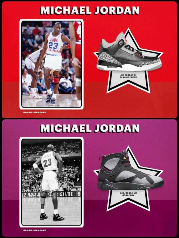 1988年nbafmvp「1988至今NBA历代全明星的12双超绝战靴」
