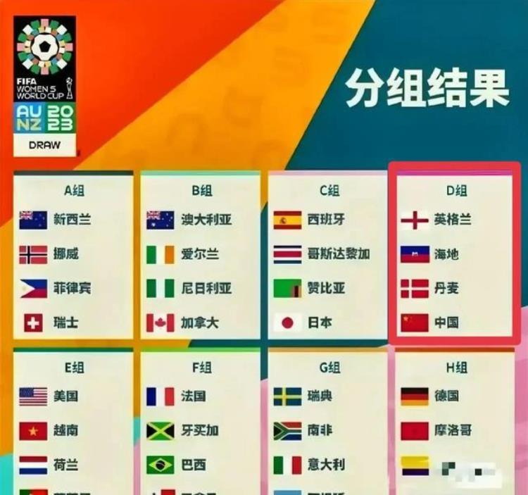 被称为铿锵玫瑰的中国女足在世界杯的「女足世界杯即将拉开帷幕中国铿锵玫瑰有望再次绽放」