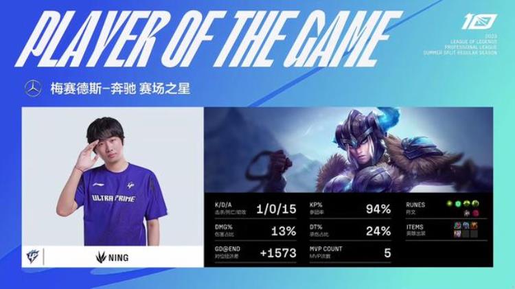 宁王打训练赛「女粉丝教宁王打野大狗说他太猛了宁王距离八胜还差四个胜场」