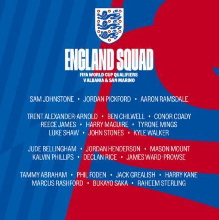 英格兰 国家队名单「英格兰公布国家队名单凯恩马奎尔领衔桑乔林加德落选」