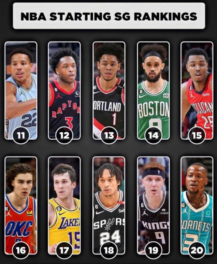 nba分卫前十「NBA30队先发分卫排名汤普森第9乔治第2」