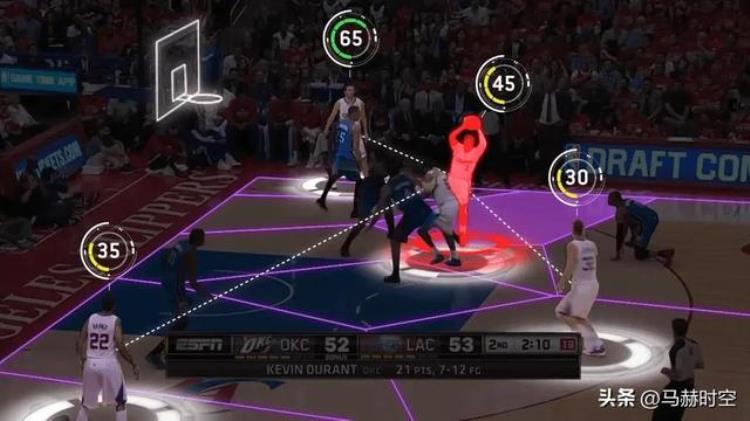 nba如何使用数据分析「NBA玩转数据系列数据分析如何彻底改变NBA篮球运动」