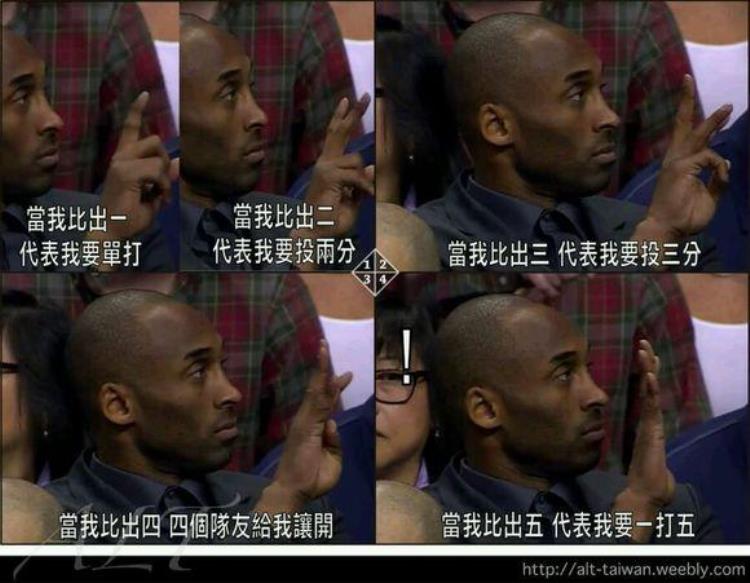 nba经典搞笑四格漫画每日更新「NBA经典搞笑四格漫画每日更新」