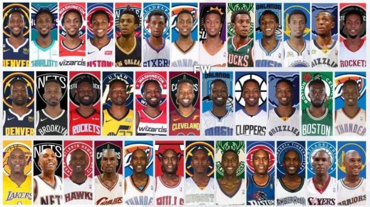 nba效力过球队最多的球员「美媒列出NBA历史上效力不同NBA球队最多的11名球员」