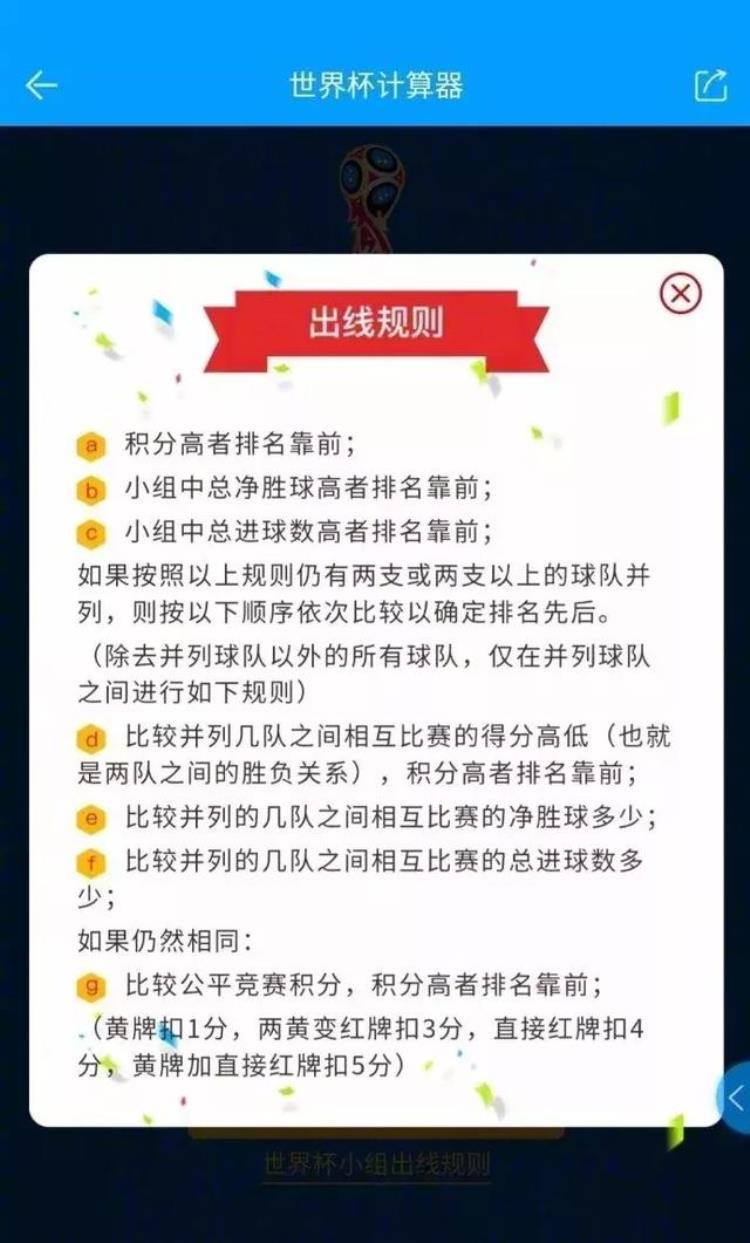 世界杯小组出线形势怎么就成了一道烧脑题「世界杯小组出线形势怎么就成了一道烧脑题」