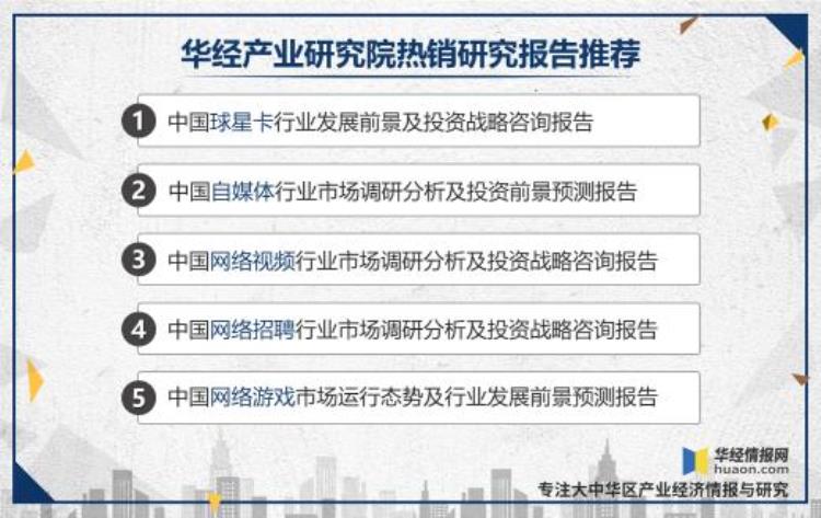 球星卡前景「球星卡」