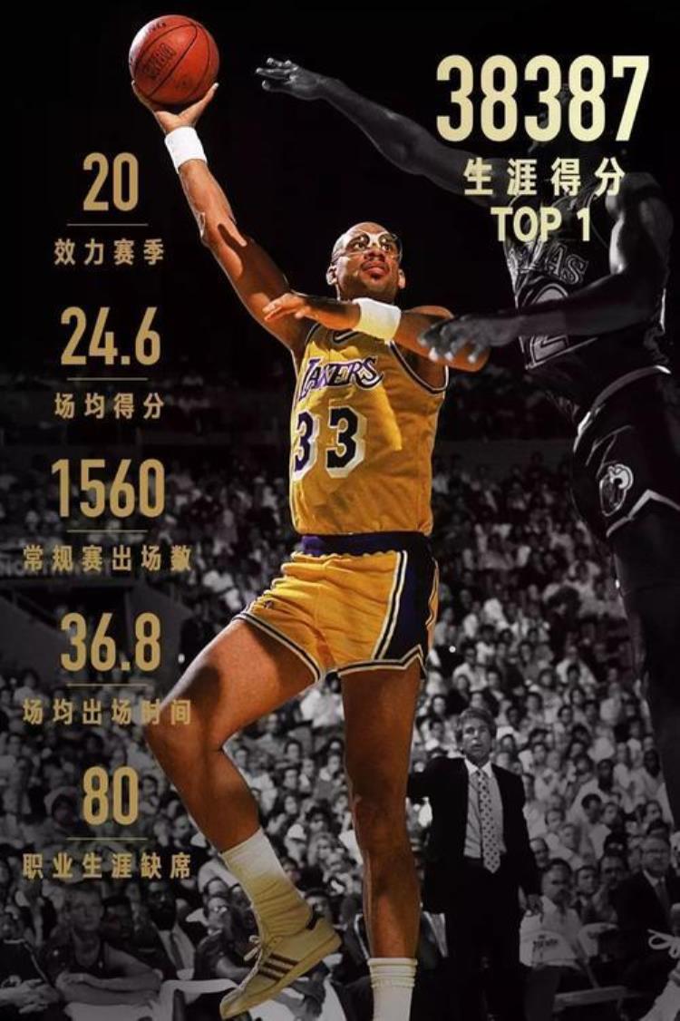 东契奇nba选秀排名「NBA历史出道即巅峰的满级王者东契奇詹姆斯入不了榜单」
