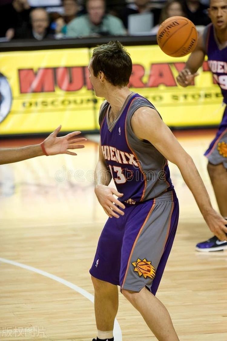nba近二十年mvp「盘点NBA最近20年的MVP」