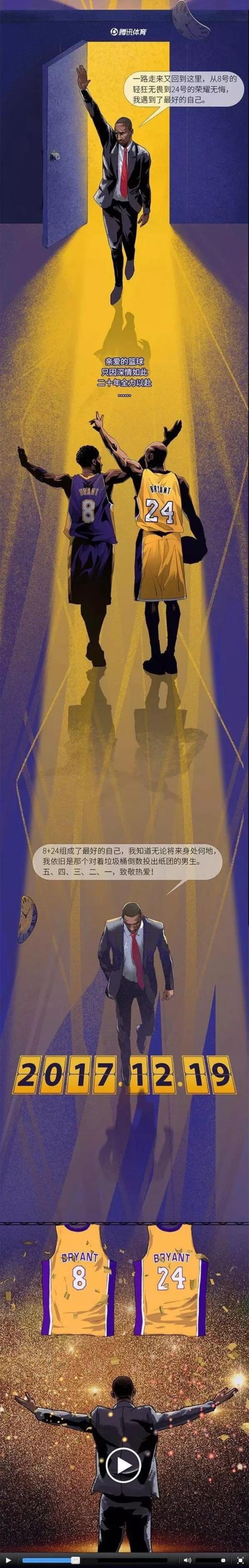 纪念科比插画「致敬科比|用插画记录他20年的荣耀那些陪伴你的美好记忆」