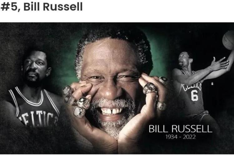 nba历史最伟大球员「谁才是历史最佳美媒列出有史以来最伟大的五位球员库里落选」