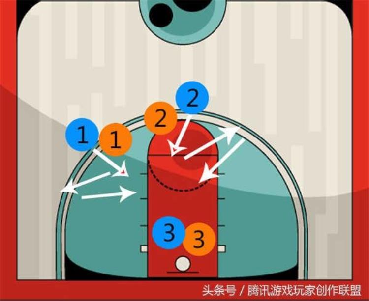 小前锋选择推荐巴图姆和皮尔斯对比的球员「小前锋选择推荐巴图姆和皮尔斯对比」
